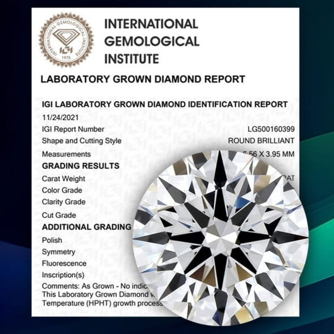 Are Lab-Grown Diamonds GIA Certified?